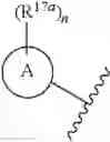 Fig. 96 - HETEROCYCLIC COMPOUNDS AND USES THEREOF