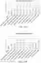 Fig. 20 - METHODS AND COMPOSITIONS FOR TREATING UREA CYCLE DISORDERS