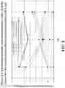 Fig. 09 - Pharmaceutical carriers capable of pH dependent reconstitution and methods for making and using same