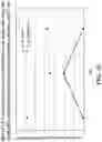 Fig. 21 - Pharmaceutical carriers capable of pH dependent reconstitution and methods for making and using same