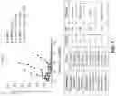 Fig. 08 - THERAPEUTIC COMBINATIONS COMPRISING ANTI-FOLR1 IMMUNOCONJUGATES