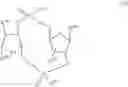 Fig. 33 - ANTIBODY DRUG CONJUGATES