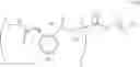 Fig. 48 - ANTIBODY DRUG CONJUGATES