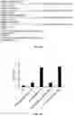 Fig. 08 - PRR-Activating and MicroRNA-Inhibiting Molecules and Methods of Using Same