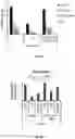 Fig. 11 - PRR-Activating and MicroRNA-Inhibiting Molecules and Methods of Using Same