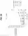 Fig. 05 - Combination Treatment for Hematological Cancers