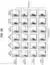 Fig. 06 - Combination Treatment for Hematological Cancers