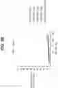 Fig. 07 - Combination Treatment for Hematological Cancers