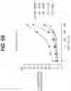 Fig. 11 - Combination Treatment for Hematological Cancers