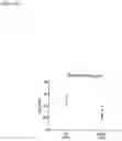 Fig. 06 - PRODUCING ATP AND IMPROVING MITOCHONDRIAL FUNCTION IN A MAMMAL USING A POLY-OXYGENATED METAL HYDROXIDE