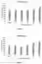 Fig. 15 - PRODUCING ATP AND IMPROVING MITOCHONDRIAL FUNCTION IN A MAMMAL USING A POLY-OXYGENATED METAL HYDROXIDE