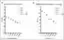 Fig. 01 - Prevention of infection by highly pathogenic viruses using topical application of povidone-iodine on mucous membranes