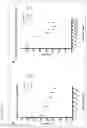 Fig. 03 - Prevention of infection by highly pathogenic viruses using topical application of povidone-iodine on mucous membranes