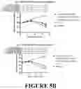 Fig. 07 - Compositions and methods for treating cancer with self-driving chimeric antigen receptors