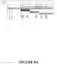 Fig. 13 - Compositions and methods for treating cancer with self-driving chimeric antigen receptors