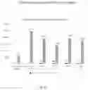 Fig. 59 - FREEZE-DRIED PLATELET DERIVATIVE COMPOSITIONS FOR TREATING ANTIPLATELET INDUCED COAGULOPATHY