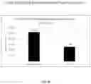 Fig. 60 - FREEZE-DRIED PLATELET DERIVATIVE COMPOSITIONS FOR TREATING ANTIPLATELET INDUCED COAGULOPATHY