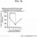 Fig. 12 - Method for producing biological tissue-like structure