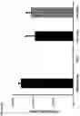 Fig. 24 - METHODS AND COMPOSITIONS FOR PRODUCING HEPATOCYTE-LIKE CELLS