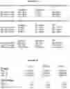 Fig. 28 - METHODS AND COMPOSITIONS FOR PRODUCING HEPATOCYTE-LIKE CELLS