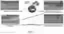 Fig. 02 - METHODS FOR MEASURING THERAPEUTIC EFFECTS OF RETINAL DISEASE THERAPIES
