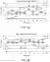 Fig. 03 - METHODS FOR MEASURING THERAPEUTIC EFFECTS OF RETINAL DISEASE THERAPIES