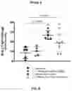 Fig. 18 - NUTRACEUTICAL COMPOSITIONS