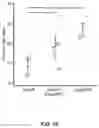Fig. 22 - NUTRACEUTICAL COMPOSITIONS