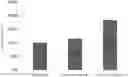 Fig. 01 - Peptide composition from early harvested rice and methods for slimming or promoting growth of probiotics using the same