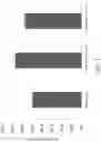 Fig. 03 - Peptide composition from early harvested rice and methods for slimming or promoting growth of probiotics using the same