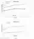 Fig. 06 - BIOAVAILABLE TURMERIC COMPOSITION AND PROCESS FOR PREPARATION THEREOF