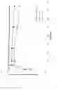 Fig. 03 - Formulations containing a somatostatin receptor agonist