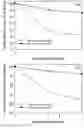 Fig. 08 - Formulations containing a somatostatin receptor agonist