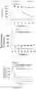 Fig. 03 - Pharmaceutical composition and method for relieving/eliminating morphine-induced analgesic tolerance
