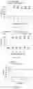 Fig. 15 - Pharmaceutical composition and method for relieving/eliminating morphine-induced analgesic tolerance