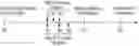 Fig. 01 - METHODS AND COMPOSITIONS FOR TUSC2 IMMUNOTHERAPY