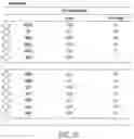 Fig. 20 - METHODS AND COMPOSITIONS FOR TUSC2 IMMUNOTHERAPY