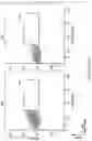 Fig. 02 - METHODS OF MAKING CHIMERIC ANTIGEN RECEPTOR-EXPRESSING CELLS