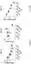 Fig. 18 - METHODS OF MAKING CHIMERIC ANTIGEN RECEPTOR-EXPRESSING CELLS