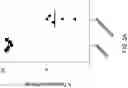 Fig. 19 - METHODS OF MAKING CHIMERIC ANTIGEN RECEPTOR-EXPRESSING CELLS