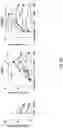 Fig. 25 - METHODS OF MAKING CHIMERIC ANTIGEN RECEPTOR-EXPRESSING CELLS
