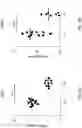 Fig. 33 - METHODS OF MAKING CHIMERIC ANTIGEN RECEPTOR-EXPRESSING CELLS