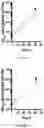 Fig. 19 - TREATMENT OF PRURITUS IN HORSES