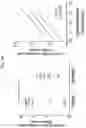 Fig. 19 - Vaccines