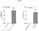 Fig. 20 - Vaccines