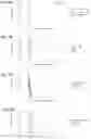 Fig. 22 - Vaccines