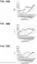Fig. 25 - compositions and methods thereof