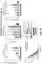 Fig. 33 - MULTIVALENT CARRIERS AND RELATED VACCINE COMPOSITIONS