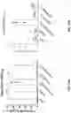 Fig. 16 - EXTRACELLULAR VESICLES FOR VACCINE DELIVERY