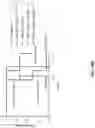 Fig. 19 - EXTRACELLULAR VESICLES FOR VACCINE DELIVERY
